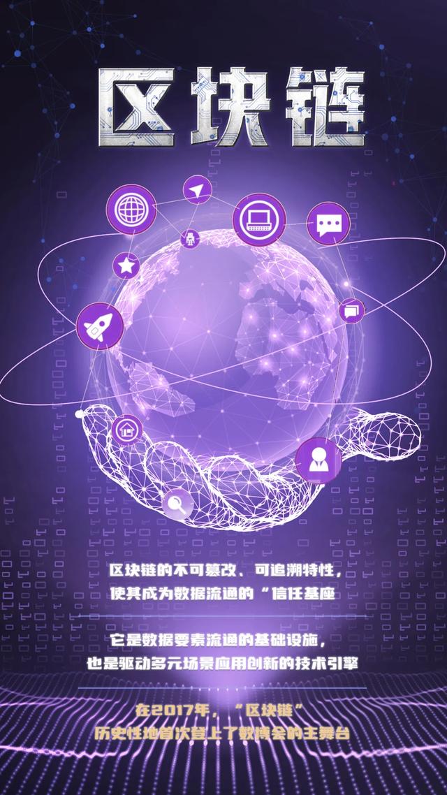 AI看数博｜盘点那些数博热词之“区块链”