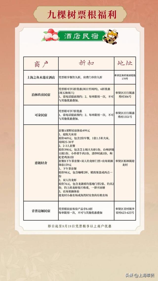 漫游大唐、科幻穿越、公园撒欢……攻略在手说走就走！