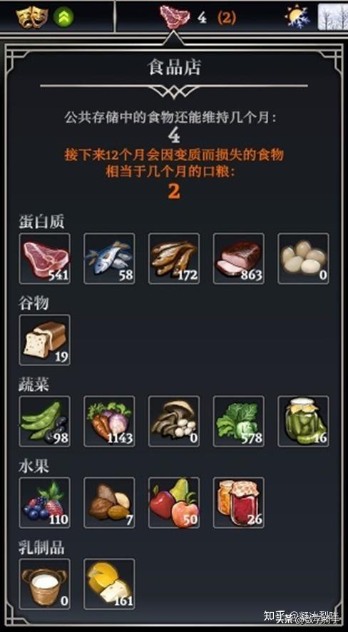 【恐怖黎明Ⅱ：最远的边陲】模拟中世纪生存城镇建设经营游戏攻略