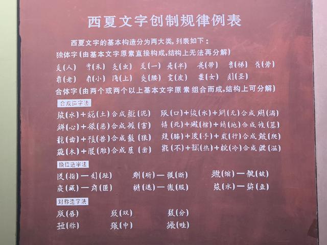 武威为什么会有一个西夏博物馆？里面的国宝西夏碑是怎么回事？