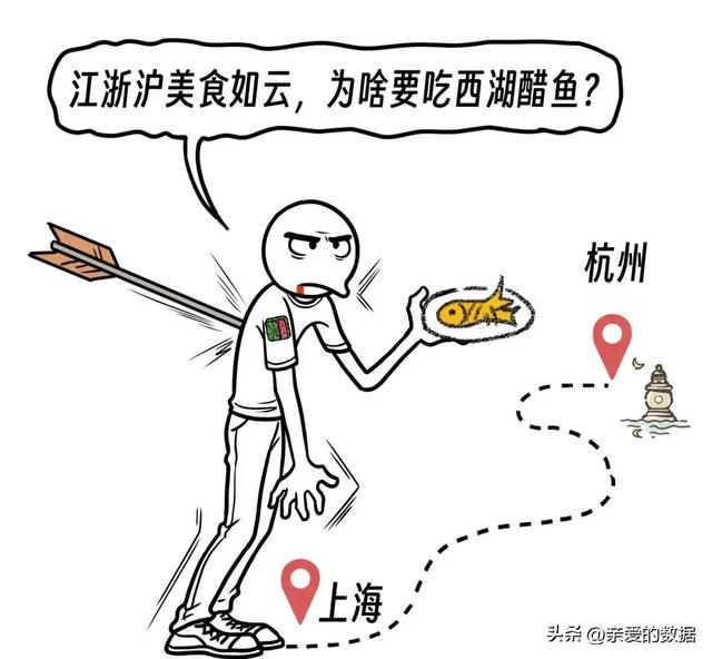 是时候去问CTO了，咱的AI产品要不要封装MCP？