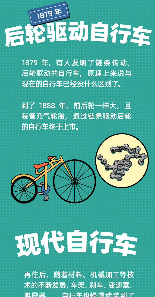 不骑自行车，我们竟然都坐不上飞机！