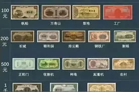 人民币的演变历史，你用过其中哪几套呢？附所有纸币图片合集图片