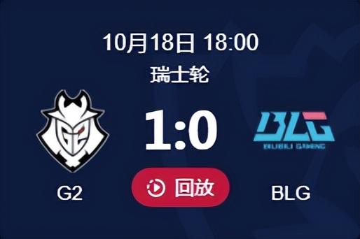 英雄联盟S15，BLG签运无敌，但你自己要争气呀！