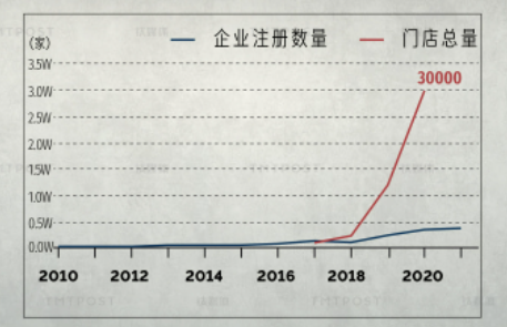 新兴行业成色情温床？大量年轻人追求“颅内快感”，沉迷其中