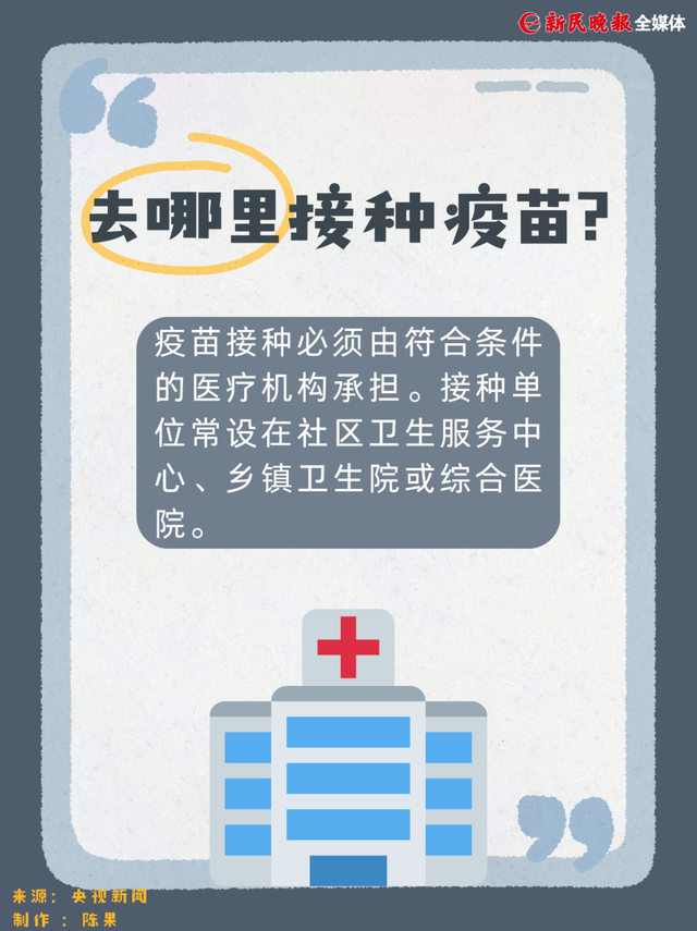 今年流感毒株与去年不同