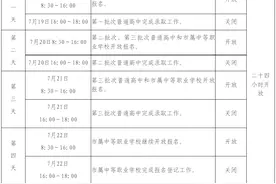 2024年南宁市市区高中阶段学校招生录取工作 今日起全面展开图片