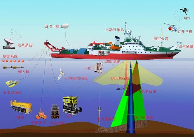 台海发生激烈对峙！解放军2架武直-10全程跟随，美军带新面孔亮相