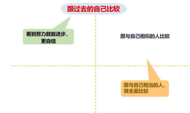 可怕的14岁，恐怖的17岁，与青春期孩子相处太难？牢记9个字：三不管，三不惯，三不说！