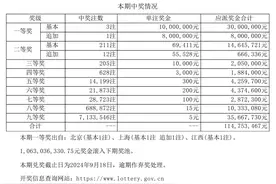 【开奖公告】超级大乐透第24082期开奖公告图片