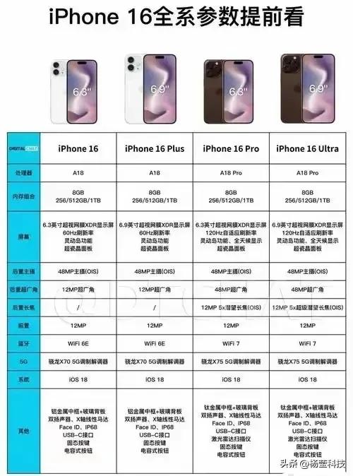 iPhone 17 Pro发布后，降价的16系列值不值得入手？看完就懂