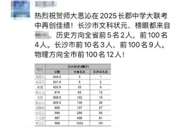 状元榜眼都出自这所高中！2025长郡中学高三大联考惊现黑马！图片