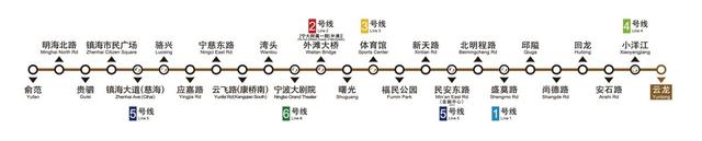 宁波轨道交通7号线出行攻略