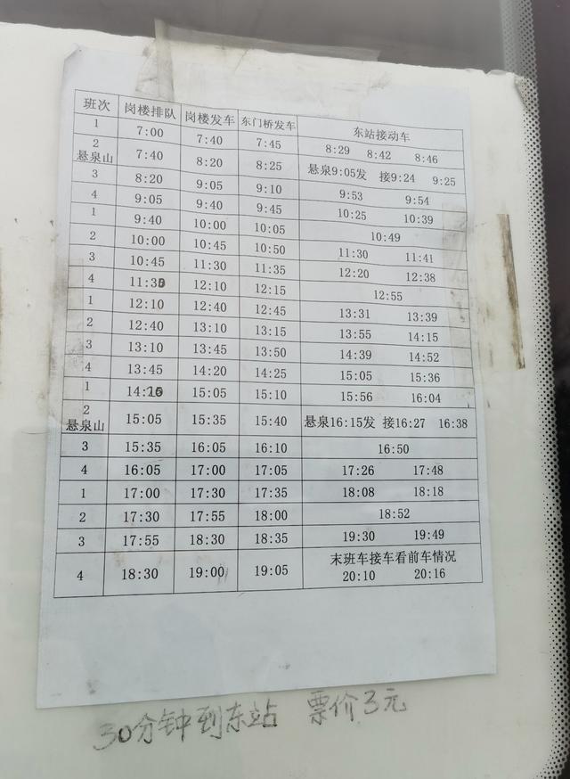 临汾代管的这座小县城，藏着让梁思成都挠头纳闷的国保古建