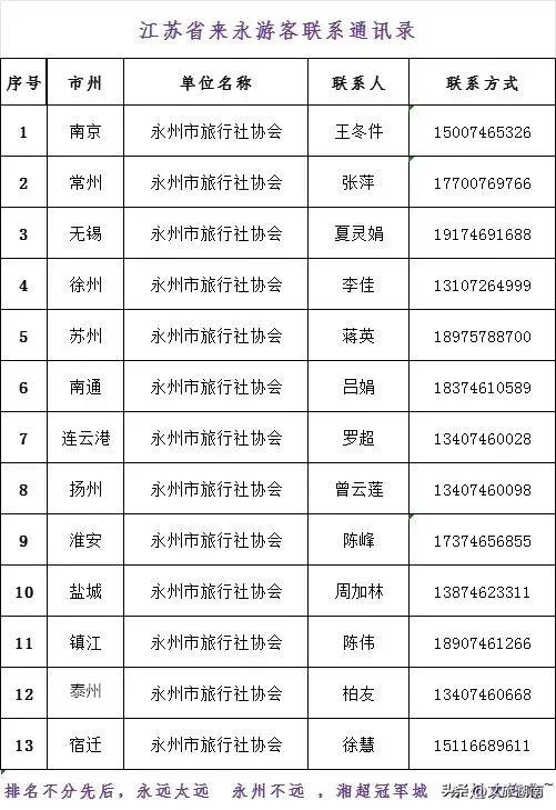 欢迎江苏游客!永州景区免费玩,美食有优惠