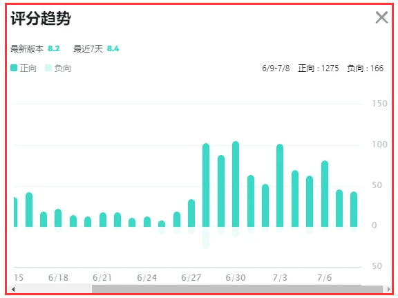 西游记、葫芦兄弟、喜羊羊纷纷穿上了机甲，网友：童年彻底崩坏