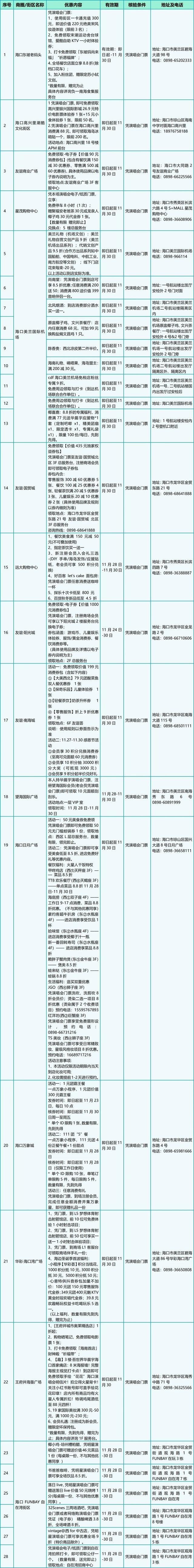 @火星人 海口超全宠粉优惠都在这里了