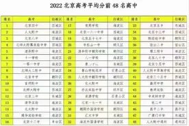 好颠覆！北京四中学生原来是这样学语文的图片