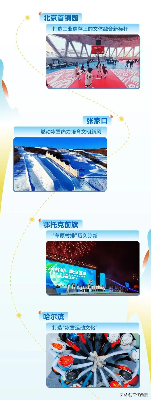 重磅好消息！西藏一市非物质文化遗产入选！