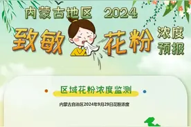 内蒙古致敏花粉浓度预报（9月29日）-- 本年度花粉浓度播报即将结束~图片