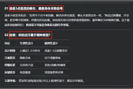 DeepSeek分析：夜里醒来一身汗是为什么？这6种情况要警惕图片