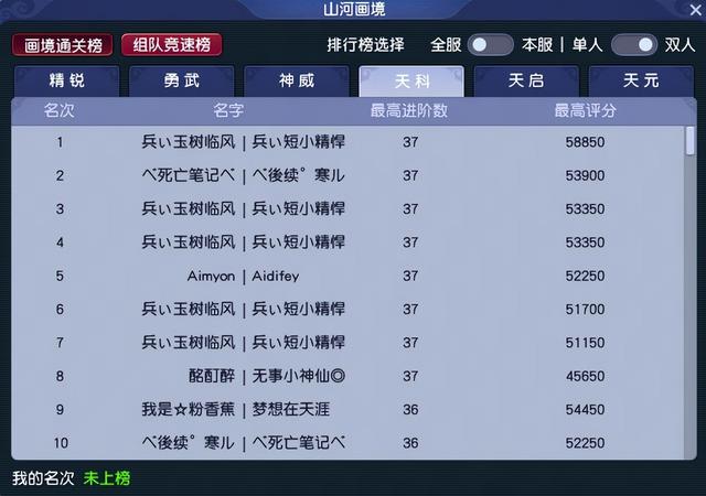 梦幻西游：山河画境双人冲榜名单公布