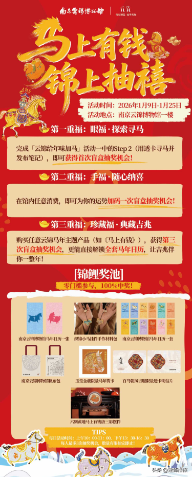博物馆马年潮玩指南来啦