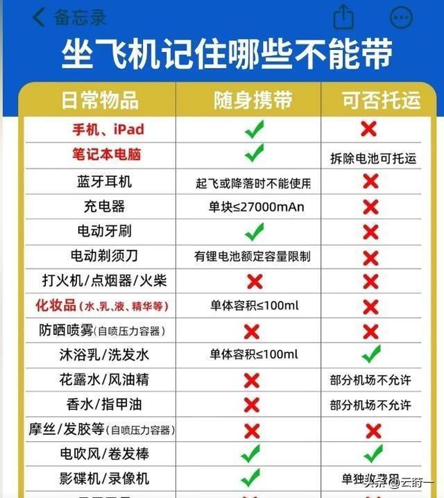 后续！老外带火机坐飞机被举报，地勤人员态度惹争议，官方回应