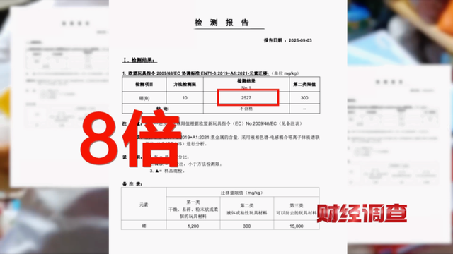 【重磅调查】总台央视曝光！全网爆卖的“解压神器”翻车了，含剧毒！！！