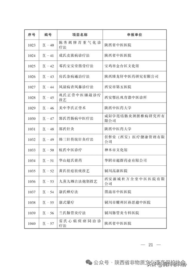 陕西省第八批非物质文化遗产代表性项目名录公布：十大类395项
