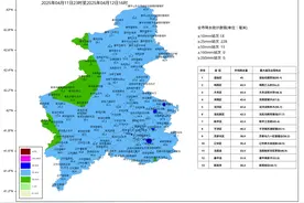 沈阳今夜有雨雪！狂降温！ 明早接近冰点！寒潮波及下周……图片