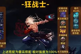 DNF手游：红眼抄作业！65最强搭配出炉，“暴伤刀”成最佳选择！图片