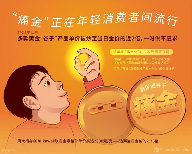 “痛金”很流行，年轻人在热捧，真的可以保值增值？