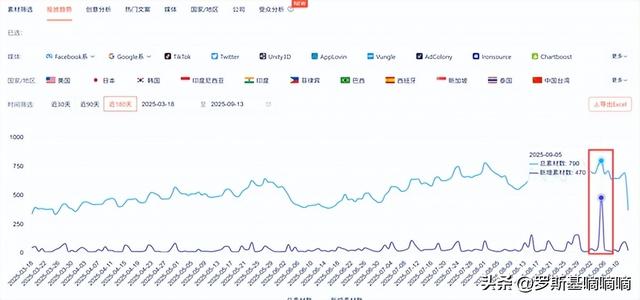 点点互动的女性二合新游戏要爆了！