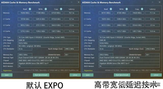 千元国风水墨画主板，技嘉B850M雕妹主板评测