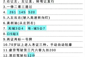 科目一速记完整版，助你考试一把过！科目一科目四理论技巧速学图片