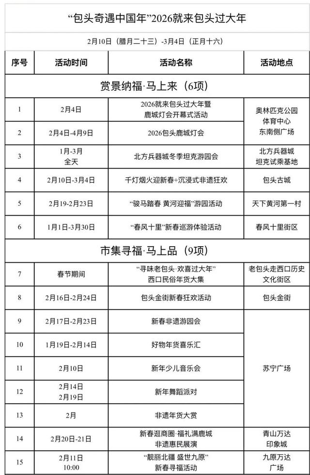 你要的年味来了！