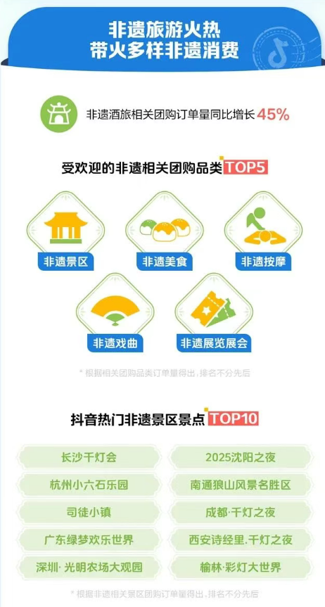 春节迁徙潮逆转：异乡过年背后的文旅新秩序