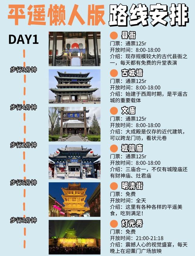 高铁直达！中国最适合退休后去的6个地方，争取每年去一个！