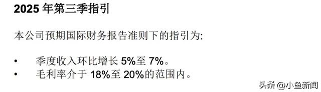 两大晶圆厂齐发信号：满产！