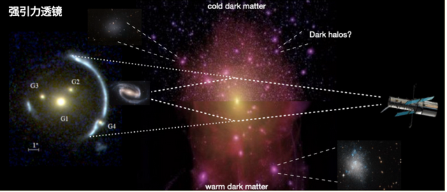 中国巡天望远镜和哈勃相比有什么优势？对比这个细节可以找到答案