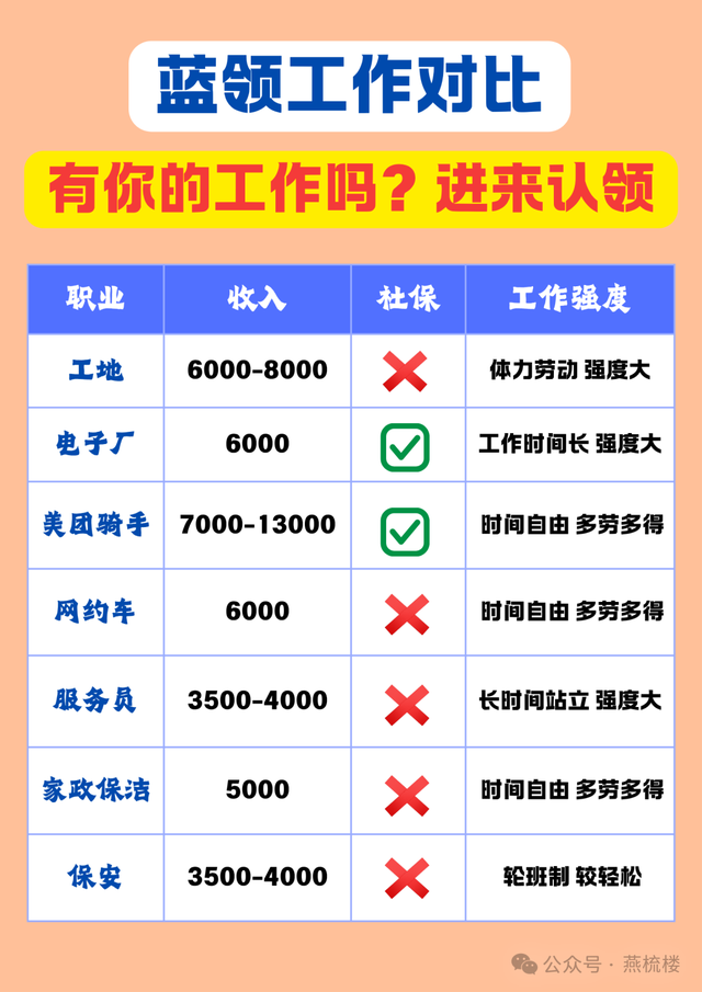 美团骑手社保补贴落地，灵活就业者迎新机遇！