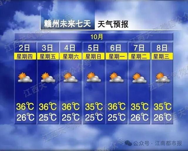 全国多地突降大雪！江西接下来天气……