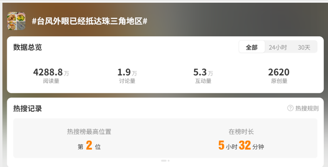 桦加沙的“双眼皮”有什么特殊之处