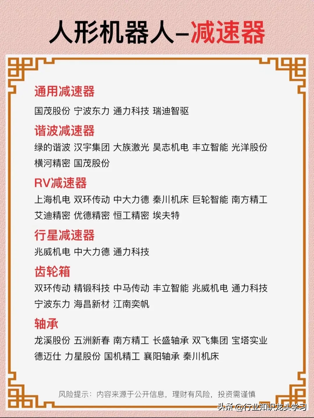 值得珍藏：科技100强+机器人+低空经济+固态电池+服务器+半导体等