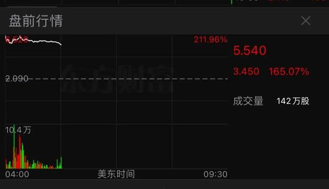 重磅消息，暴涨超200%！关税突发，11月1日起生效！