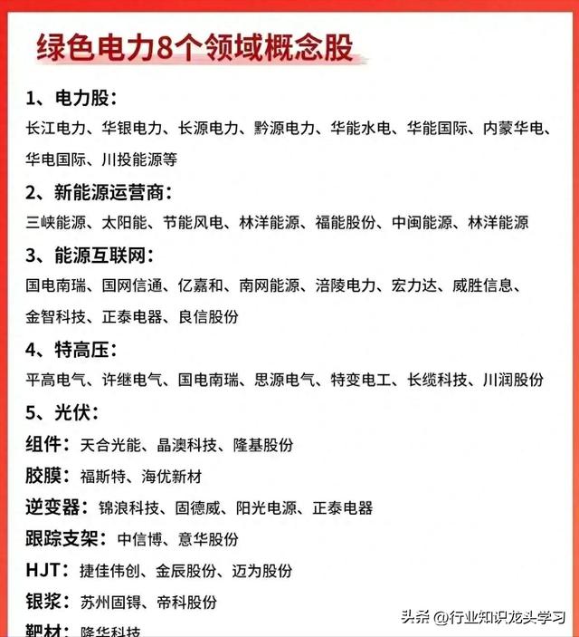 大科技：航天+绿电+算力+大飞机+光伏+半导体+卫星互联网+充电桩