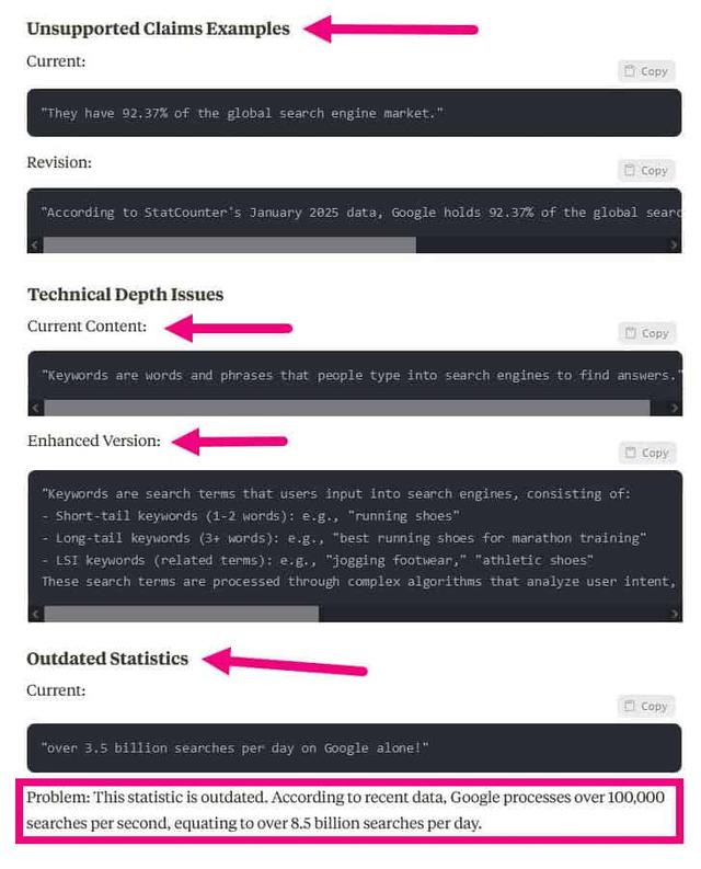 你面临这 6 个 SEO 问题（以及如何解决它们）