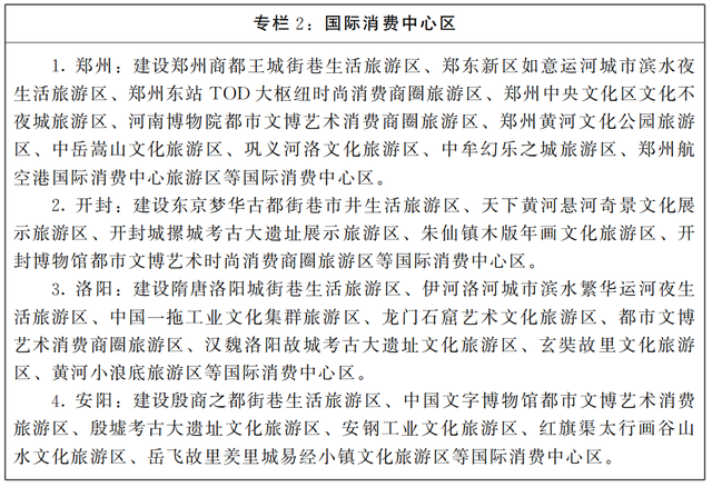 规划公布！河南这里将成世界级旅游目的地