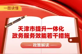 盘点 | 大地磁暴即将发生？天津人别慌！快用这波好消息压压惊……图片